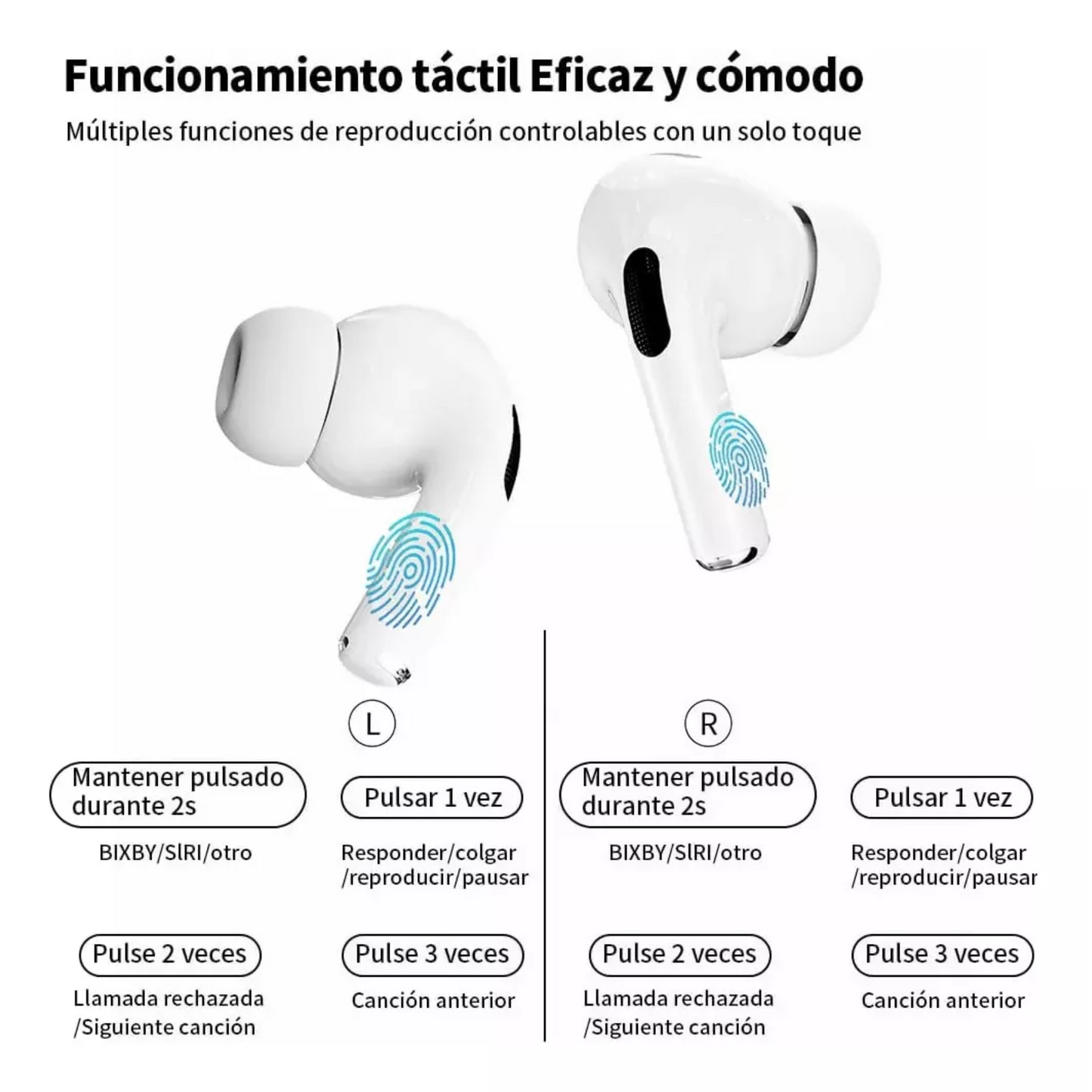TouchSound Pro™ | Audífonos con Pantalla Táctil - Controlalo todo con un simple toque.