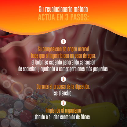 Balloon Slim™ | Suplemento en Cápsulas para Apoyo al Control del Apetito