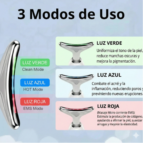 LumiLift Pro™ – Masajeador Facial Anti edad -  Regalo perfecto para navidad