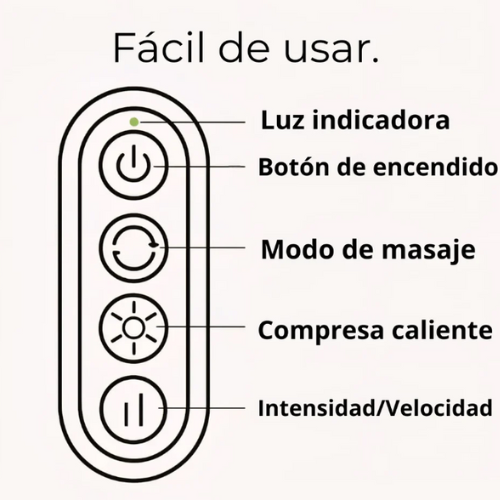 CerviFlex™ – Alivio de Cuello, Hombros Y Piernas - Regala Bienestar