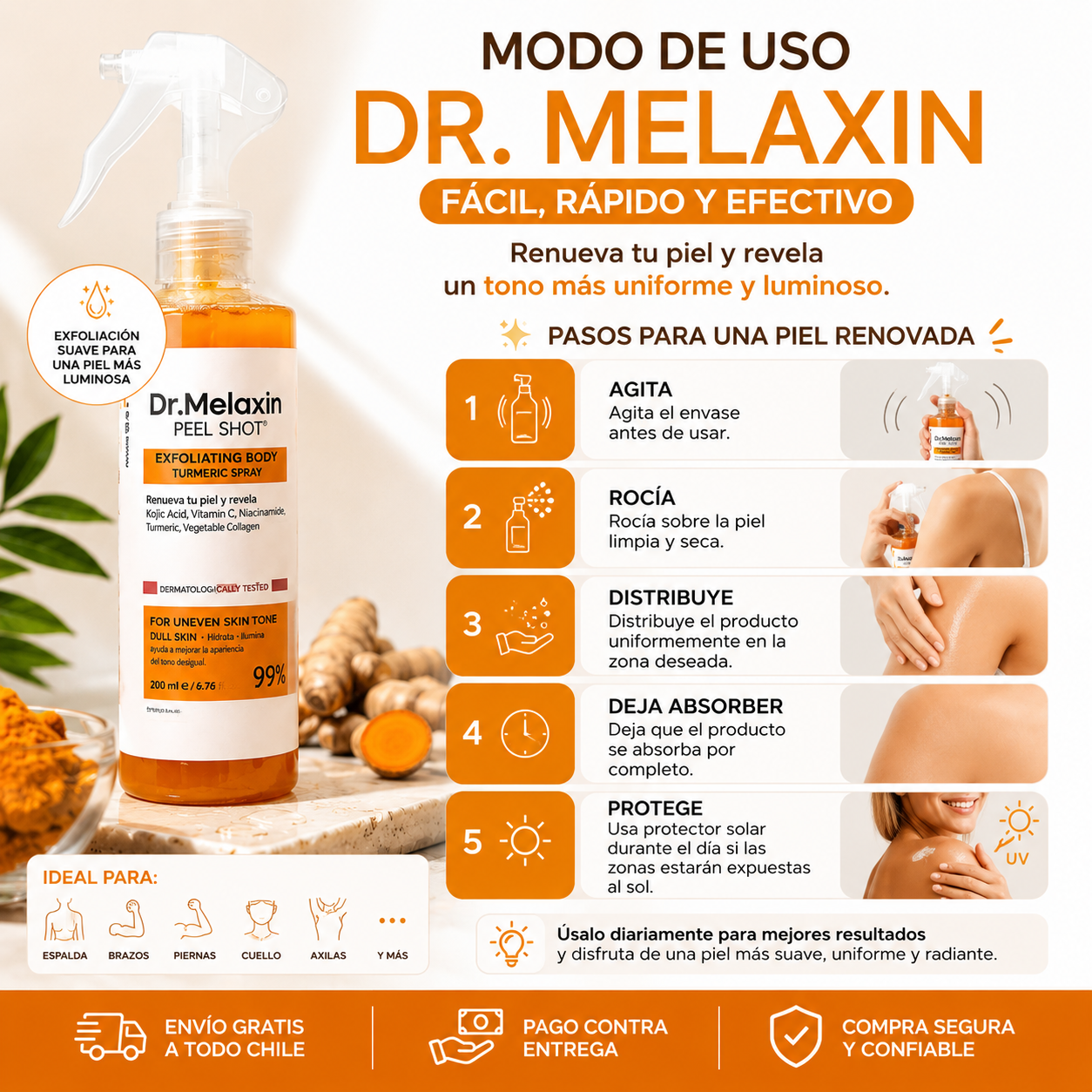 Spray Renovador Dr. Melaxin para Manchas y Piel Áspera
